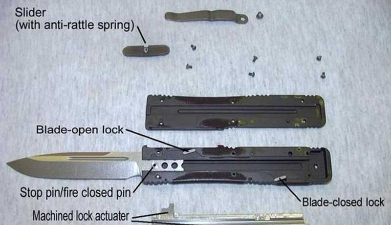 Switchblade mechanism diagram